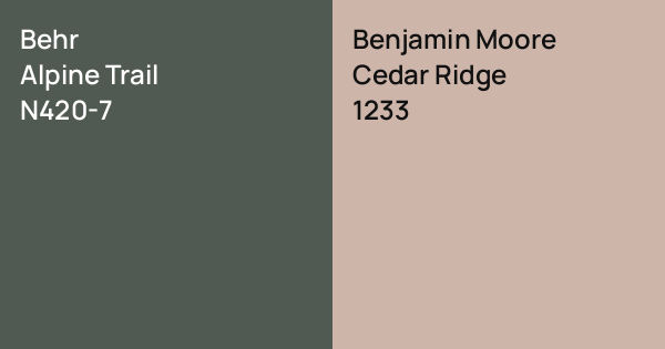 Great Description About Behr Alpine Trail