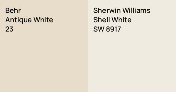 Behr Antique White vs. Sherwin Williams Shell White comparison