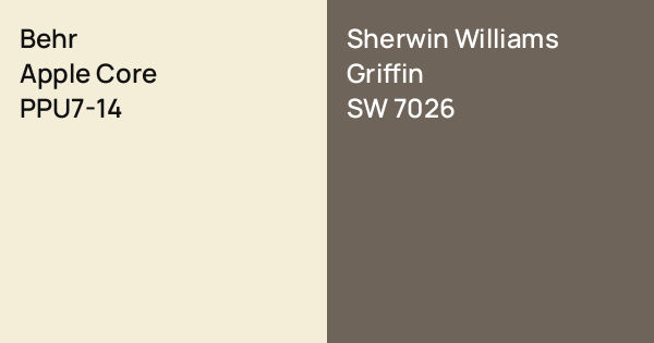 Sw Apple Core Behr Apple Core vs. Sherwin Williams Griffin comparison