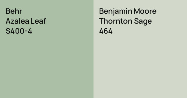 Behr Azalea Leaf vs. Benjamin Moore Thornton Sage comparison