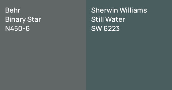 Behr Binary Star vs. Sherwin Williams Still Water comparison