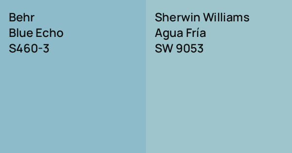 Behr Blue Echo vs. Sherwin Williams Agua Fría comparison