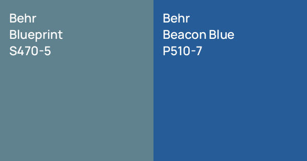 Behr Blueprint vs. Behr Beacon Blue comparison