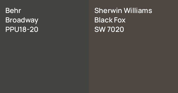 Behr Broadway vs. Sherwin Williams Black Fox comparison