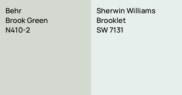 Behr Brook Green vs. Sherwin Williams Brooklet comparison
