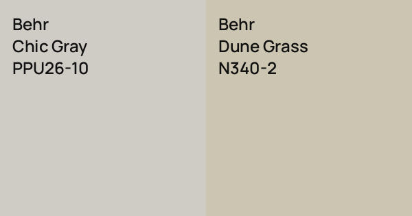 Behr Chic Gray vs. Behr Dune Grass comparison