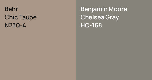 Behr Chic Taupe vs. Benjamin Moore Chelsea Gray comparison