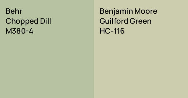 Behr Chopped Dill vs. Benjamin Moore Guilford Green comparison