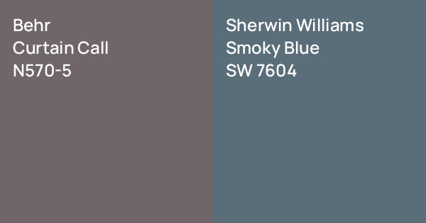 Sherwin Call Behr Curtain Call vs. Sherwin Williams Smoky Blue comparison