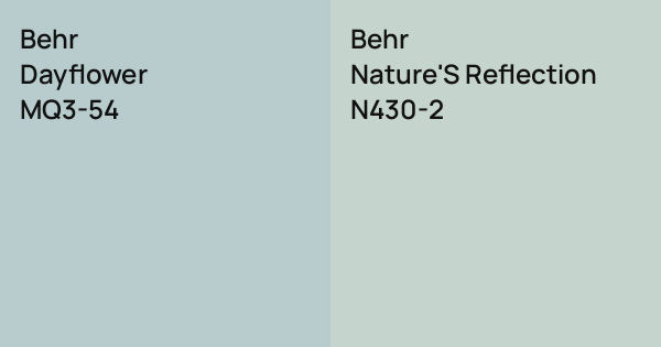 Behr Gathering Rotation Behr Dayflower vs. Behr Nature'S Reflection comparison