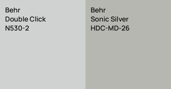 Behr Double Click vs. Behr Sonic Silver comparison