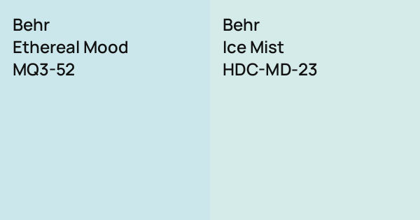 Behr Ethereal Mood vs. Behr Ice Mist comparison