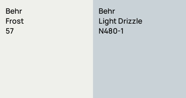 Behr Frost vs. Behr Light Drizzle comparison