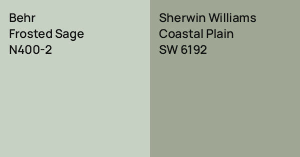 Behr Frosted Sage vs. Sherwin Williams Coastal Plain comparison