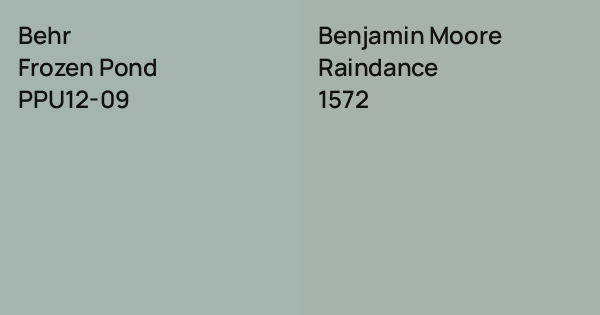 Behr Frozen Pond vs. Benjamin Moore Raindance comparison