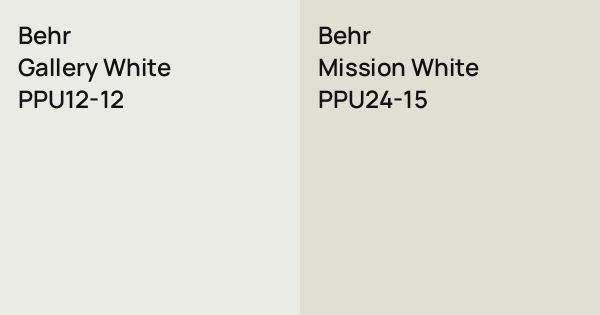Behr Gallery White vs. Behr Mission White comparison