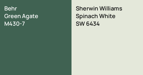 Behr Green Agate vs. Sherwin Williams Spinach White comparison
