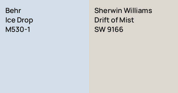 Behr Ice Drop vs. Sherwin Williams Drift of Mist comparison