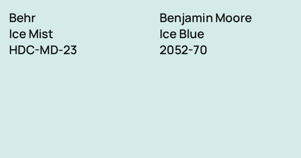 Behr Ice Mist vs. Benjamin Moore Ice Blue comparison