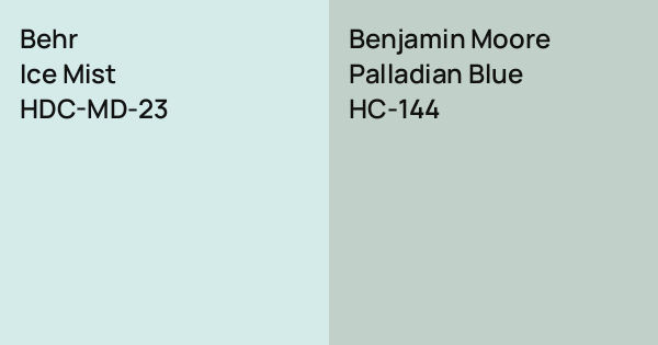 Behr Ice Mist vs. Benjamin Moore Palladian Blue comparison