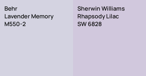 Behr Lavender Memory vs. Sherwin Williams Rhapsody Lilac comparison
