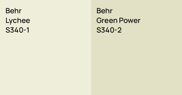 Behr Lychee vs. Behr Green Power comparison