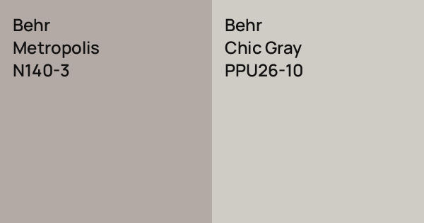 Behr Metropolis vs. Behr Chic Gray comparison