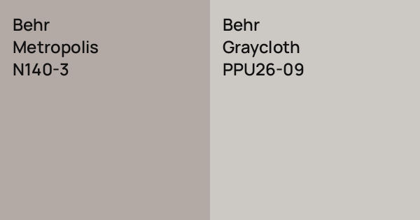 Behr Metropolis vs. Behr Graycloth comparison