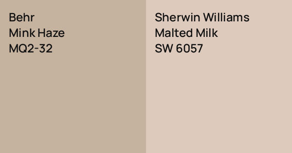 Behr Mink Haze vs. Sherwin Williams Malted Milk comparison