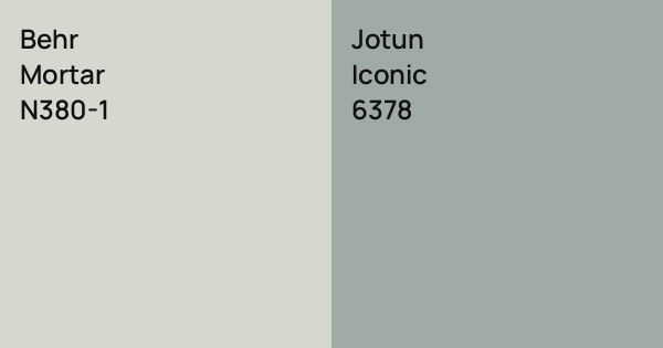 Behr Mortar vs. Jotun Iconic comparison