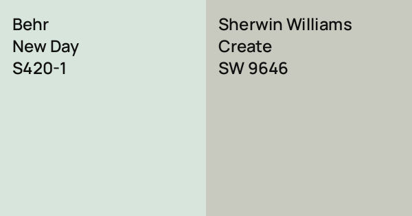 Behr New Day vs. Sherwin Williams Create comparison