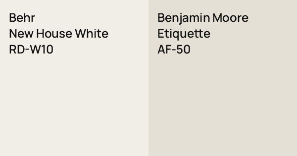 Behr New House White vs. Benjamin Moore Etiquette comparison