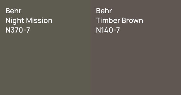 Behr Night Mission vs. Behr Timber Brown comparison