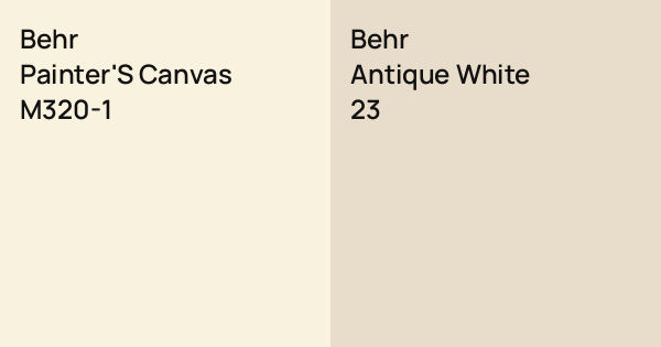 Behr Painter'S Canvas vs. Behr Antique White comparison