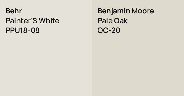 Behr Painter'S White vs. Benjamin Moore Pale Oak comparison