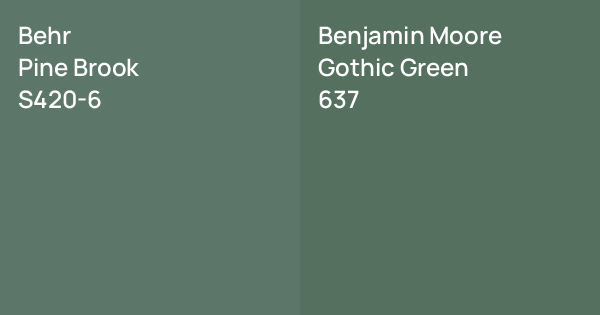 Behr Pine Brook vs. Benjamin Moore Gothic Green comparison