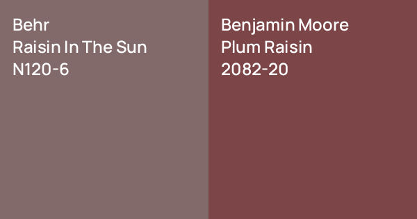 Behr Raisin In The Sun vs. Benjamin Moore Plum Raisin comparison