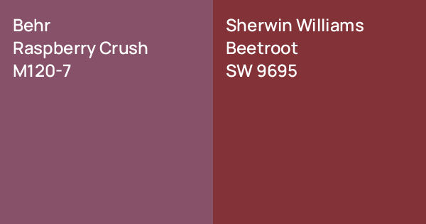 Behr Raspberry Crush vs. Sherwin Williams Beetroot comparison