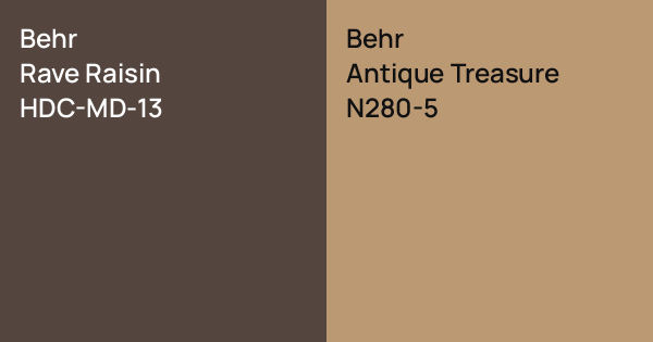 Behr Rave Raisin vs. Behr Antique Treasure comparison