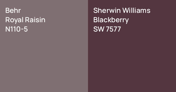 Deep Raisin Color Behr Royal Raisin vs. Sherwin Williams Blackberry comparison