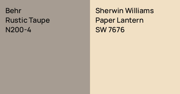 Sitemapcdatahttpautocellcare1compaper Lantern Sherwin Williamsnull
