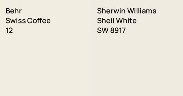Behr Swiss Coffee vs. Sherwin Williams Shell White comparison