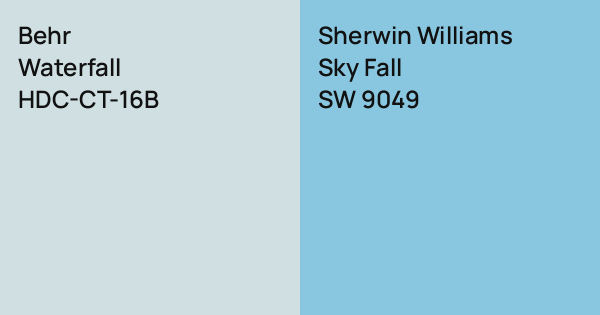 Sw Waterfall Behr Waterfall vs. Sherwin Williams Sky Fall comparison