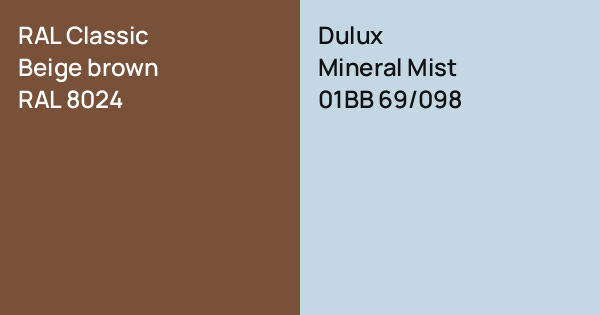 RAL Classic Beige brown vs. Dulux Mineral Mist comparison