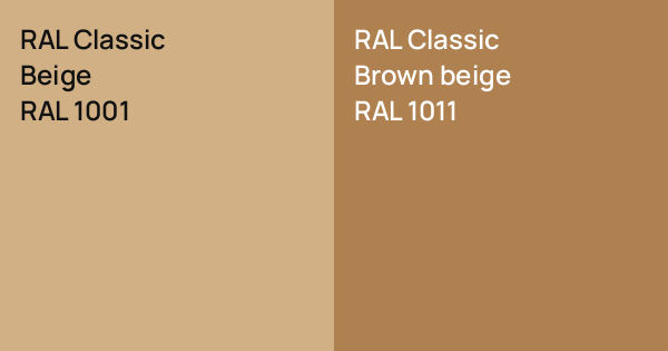 Beige Ral Code RAL Classic Beige vs. RAL Classic Brown beige comparison