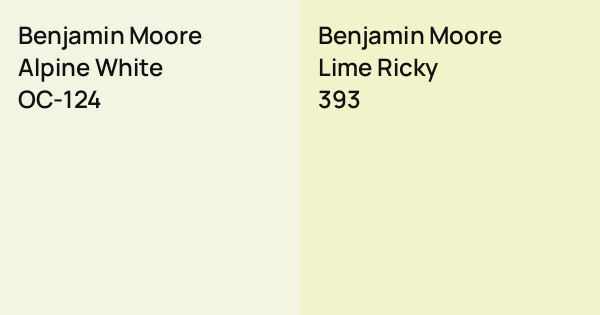 Benjamin Moore Alpine White vs. Benjamin Moore Lime Ricky comparison