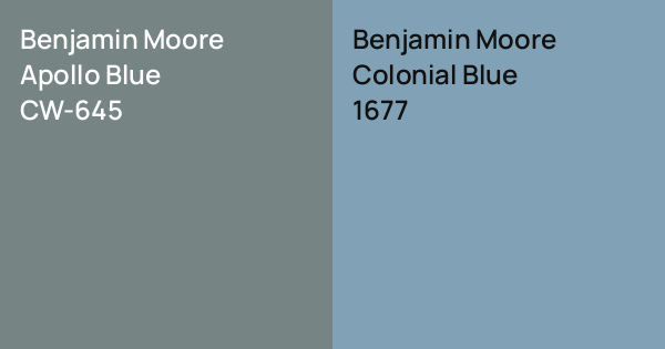 Benjamin Moore Apollo Blue vs. Benjamin Moore Colonial Blue comparison