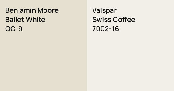 Ballet White Vs Swiss Coffee