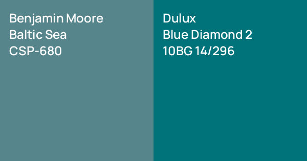 Benjamin Moore Baltic Sea vs. Dulux Blue Diamond 2 comparison