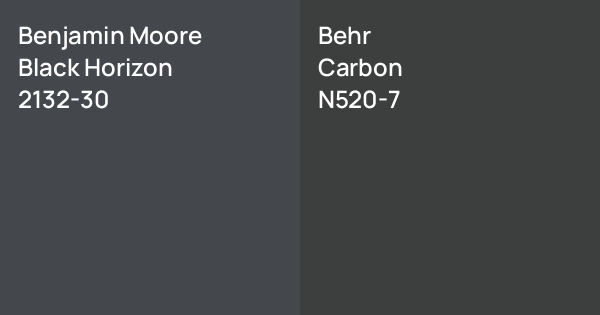 Benjamin Moore Black Horizon vs. Behr Carbon comparison